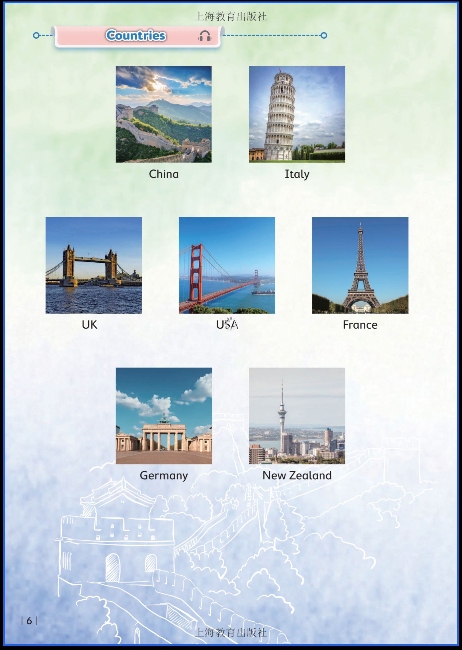 Countries